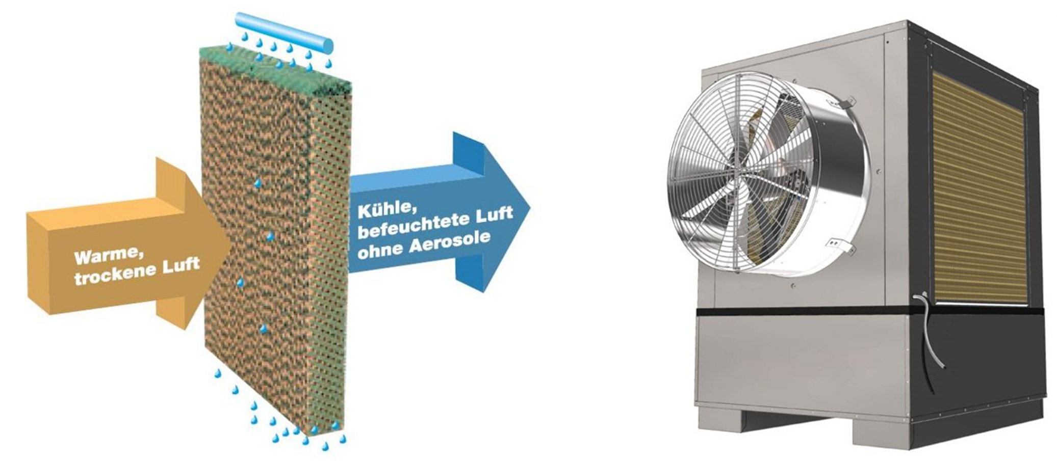 Funktionelle Darstellung Cool-Pad_Kombi.jpg